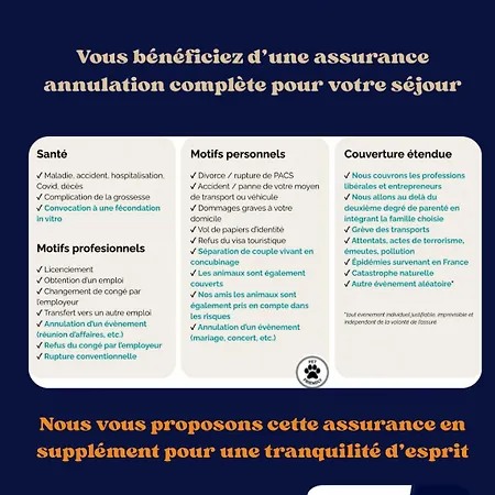 La Cle - Studi Ose - Clim - Baignoire A Bulles - Wifi *